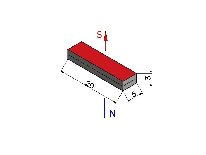 20 x 5 x 3 / N38 - Neodym Magnet (NdFeB)