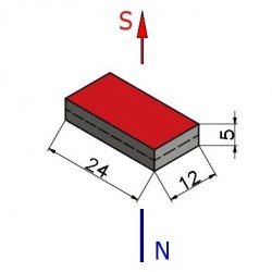 24 x 12 x 5 / N45 - Neodyymimagneetti (NdFeB)