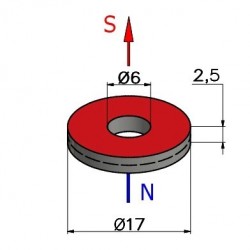 D17 x d6 x 2,5 / N42 - Neodymmagnet (NdFeB)