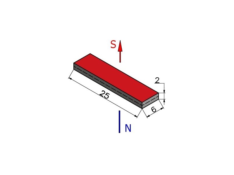 25 x 6 x 2 / N38 - Neodyymimagneetti (NdFeB)