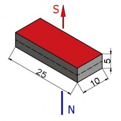 25 x 10 x 5 / N38 - Neodīma magnēts (NdFeB)