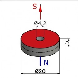 D20 x d4,2 x 5 / N38 - Neodimov magnet (NdFeB)