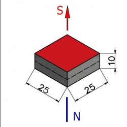 25 x 25 x 10 / N38 - íman de neodímio (NdFeB)
