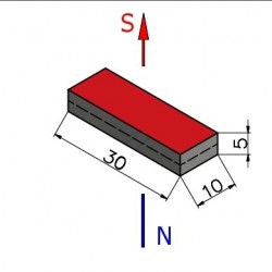 30 x 10 x 5 / N42 - magnet de neodim (NdFeB)