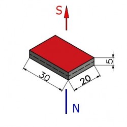 30 x 20 x 5 / N38 - Neodímium mágnes (NdFeB)