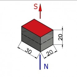 30 x 20 x 20 / N35H - Μαγνήτης νεοδυμίου (NdFeB)