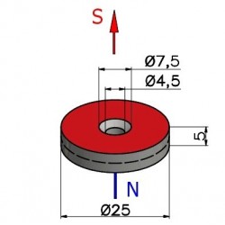 D25 x d7,5/4,5 x 5 / N38 - Neodímium mágnes (NdFeB)