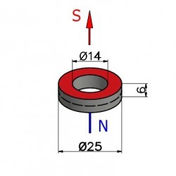 D25 x d14 x 6 / N38 - Neodimyum mıknatıs (NdFeB)