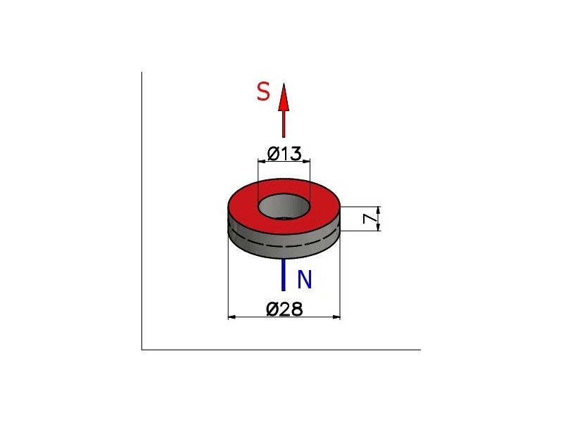 D28 x d13 x 7 / N40 - magnet de neodim (NdFeB)