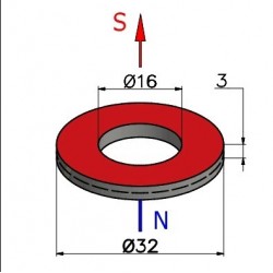 D32 x d16 x 3 / N38 - Aimant en néodyme (NdFeB)