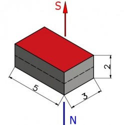 5 X 3 X 2 / N38 - magnet de neodim (NdFeB)