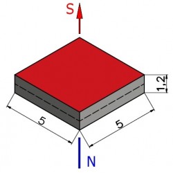 5 x 5 x 1,2 / N38 - Neodymium magnet (NdFeB)