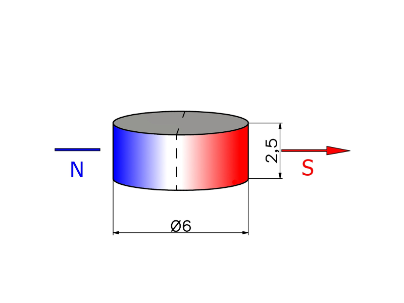D6A x 2,5 / N35H - Neodymium magnet (NdFeB)