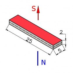 25 x 5 x 2 / N38 - Neodimyum mıknatıs (NdFeB)