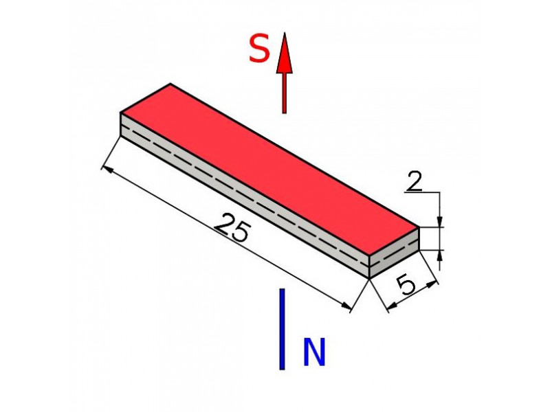 25 x 5 x 2 / N38 - Neodímium mágnes (NdFeB)