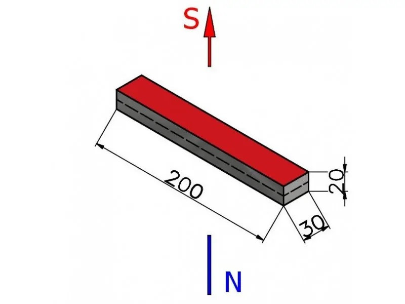 200 x 30 x 20 / N38 - Neodym Magnet (NdFeB)