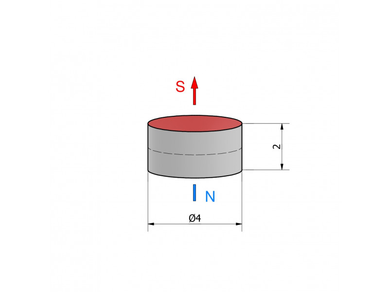 D4 x 2 / N38 – liten neodymmagnet