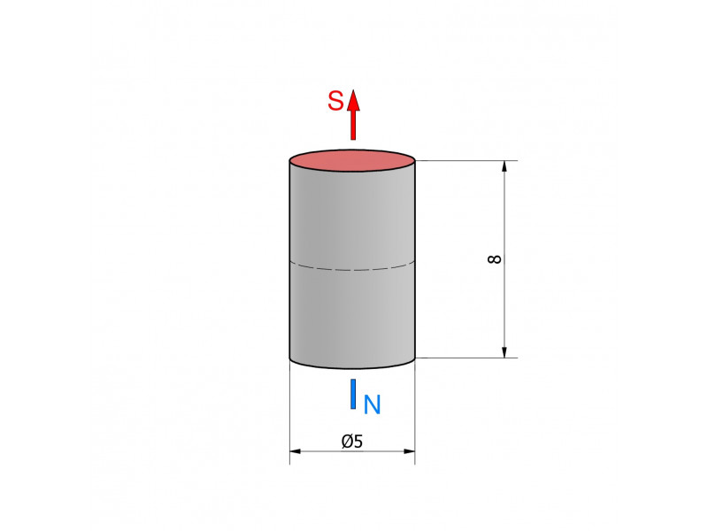 D5 x 8 / N38 - Neodimov magnet (NdFeB)