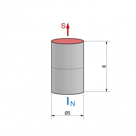 D5 x 8 / N38 - NdFeB (neodymium) magnet