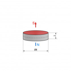 D8 x 2 / N38 - Neodimov magnet (NdFeB)