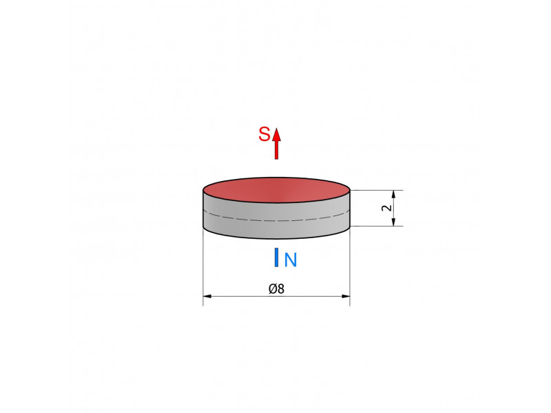 D8 x 2 / N38 - Neodimov magnet (NdFeB)