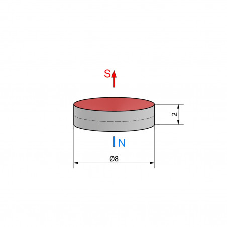 D8 x 2 / N38 - NdFeB (neodymium) magnet
