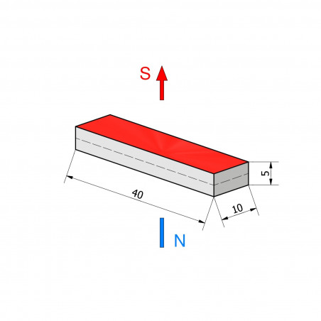 40 x 10 x 5 / N38 - Neodym Magnet (NdFeB)