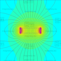D20 x 5 / N38 - Neodymmagnet (NdFeB)