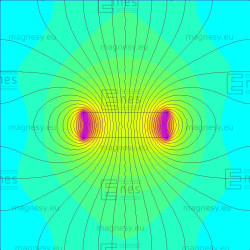 D10 x 3 / N38 - Neodimov magnet (NdFeB)