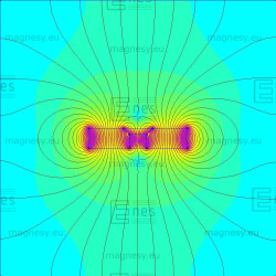 D25 x d7,5/4,5 x 5 / N38 - Neodymmagnet (NdFeB)
