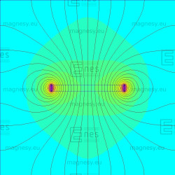 25 x 15 x 2 / N38 - Neodimov magnet (NdFeB)