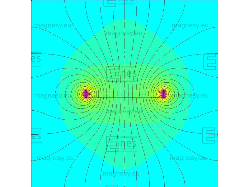 25 x 15 x 2 / N38 - Neodimov magnet (NdFeB)