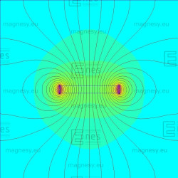D20 x 2,5 / N38 - Neodymmagnet (NdFeB)