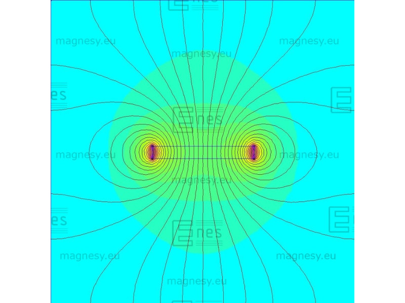 D20 x 2,5 / N38 - Neodymmagnet (NdFeB)