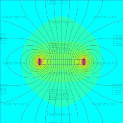 D17 x 2 / N38 - Neodymmagnet (NdFeB)