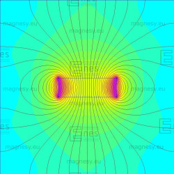 D8 x 2,6 / N38 - Neodymmagnet (NdFeB)