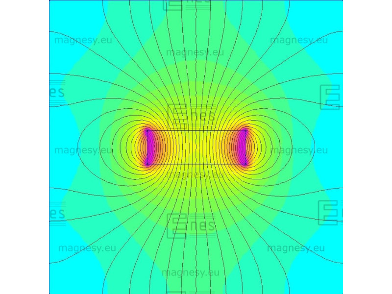 D29 x 10 / N38 - Neodymmagnet (NdFeB)