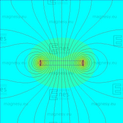 D9,5 x 1 / N38 - Neodymmagnet (NdFeB)