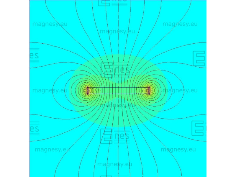 D9,5 x 1 / N38 - Neodimov magnet (NdFeB)