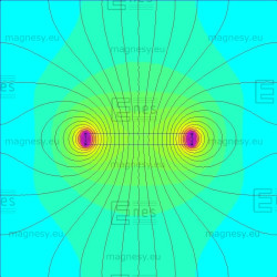 D25 x 2,5 / N38 - Neodymmagnet (NdFeB)