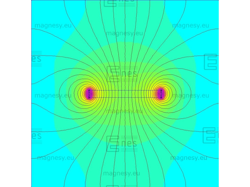 D25 x 2,5 / N38 - Neodimov magnet (NdFeB)