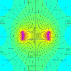 D18 x 5 / N38 - Neodymmagnet (NdFeB)