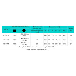 Підйомний магніт FX-P170