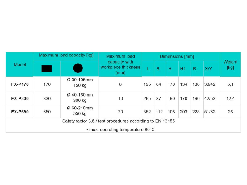 Kaldırma mıknatısı FX-P330