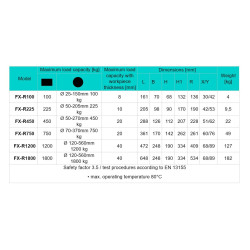 Kaldırma mıknatısı FX-R225