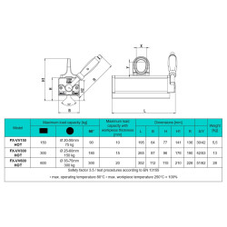 Magnet za dvigovanje FX-VV300 HOT