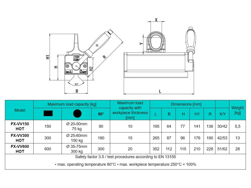 Magnet za dvigovanje FX-VV600 HOT