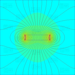 D5x1 N38 – tynn neodymmagnet