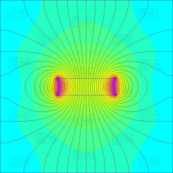 D7 x 2 / N38 - Neodimov magnet (NdFeB)