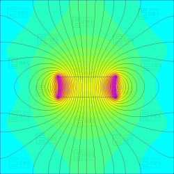 D7 x 2,5 / N38 - Neodimov magnet (NdFeB)